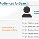 An example of data from past searches that could be compiled.